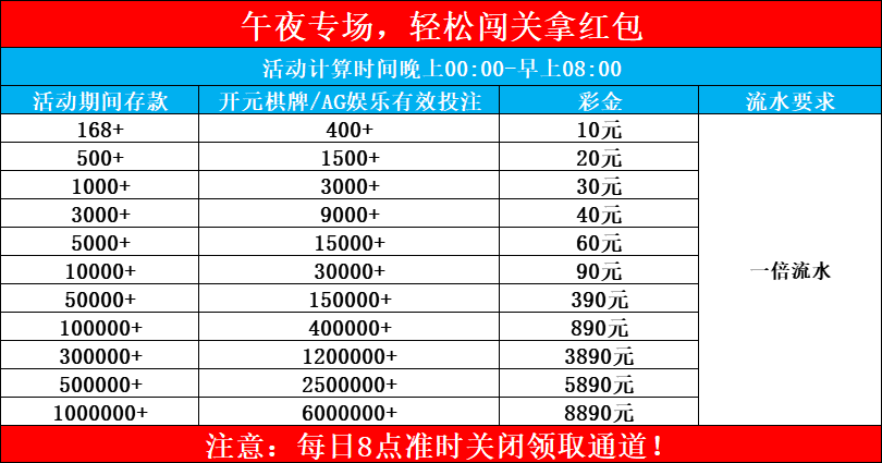 图片加载中..