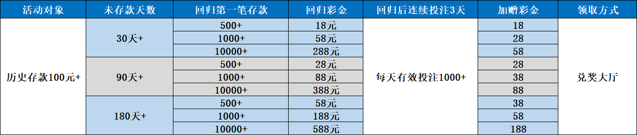 图片加载中..