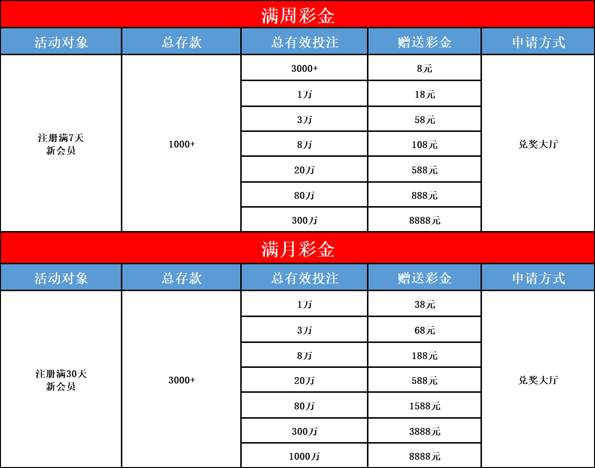 图片加载中..