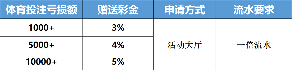 图片加载中..