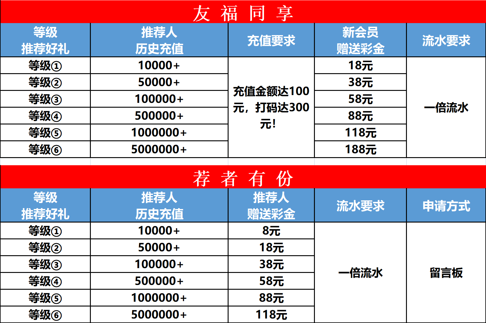 图片加载中..