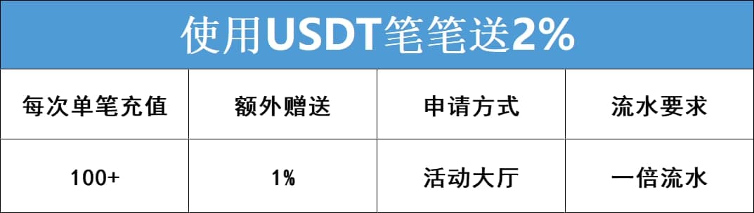 图片加载中..