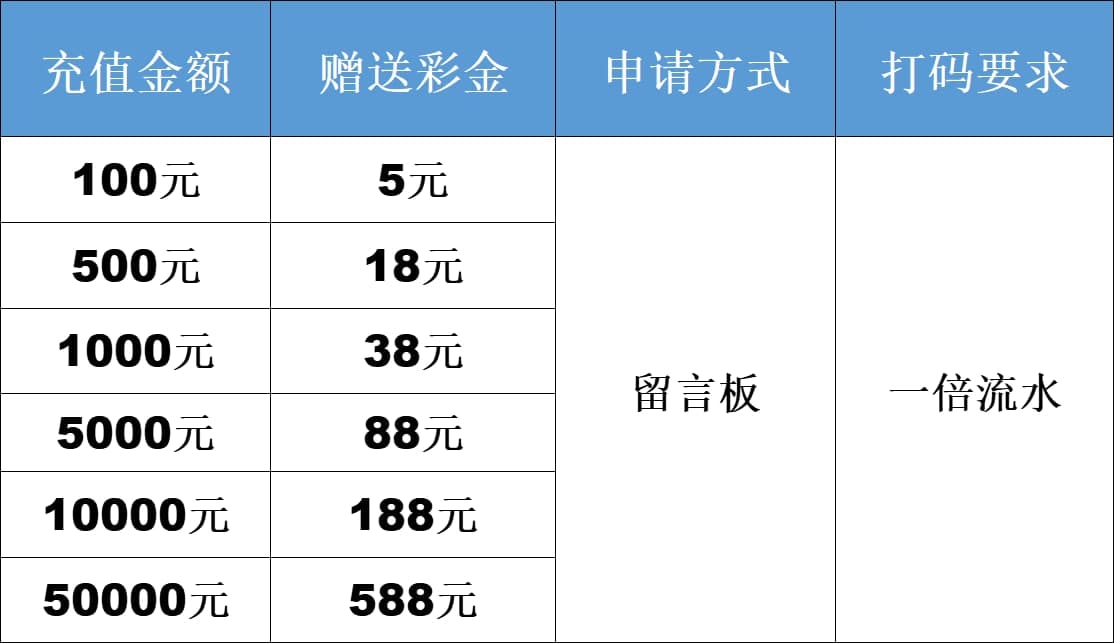 图片加载中..