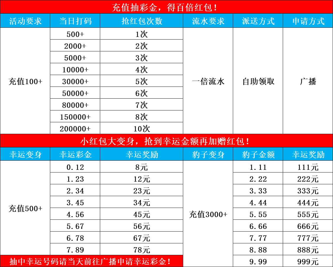 图片加载中..