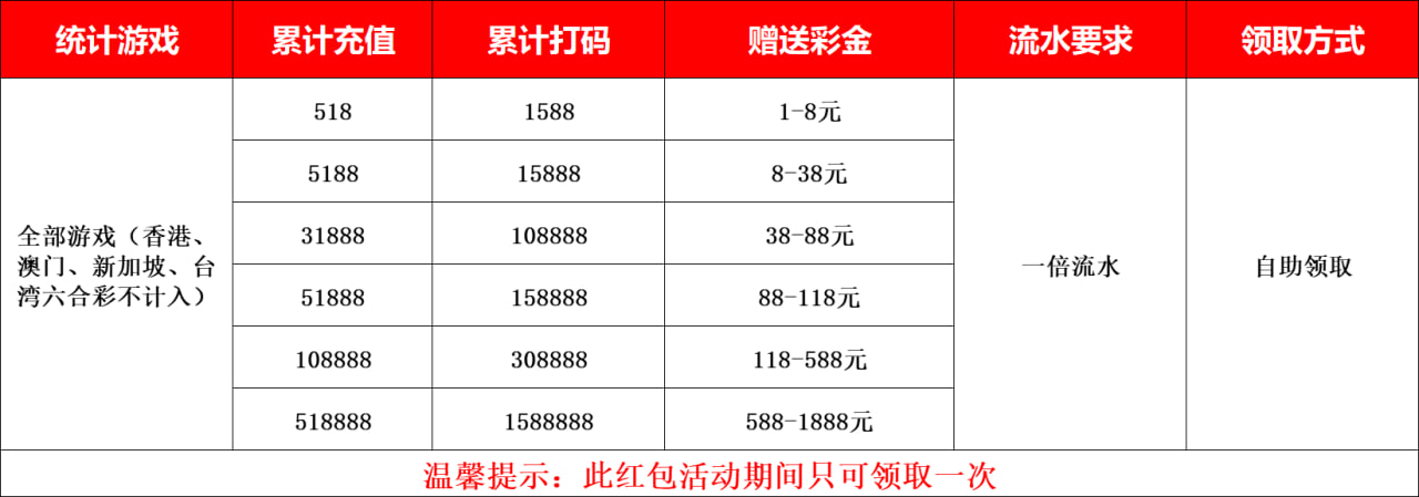 图片加载中..