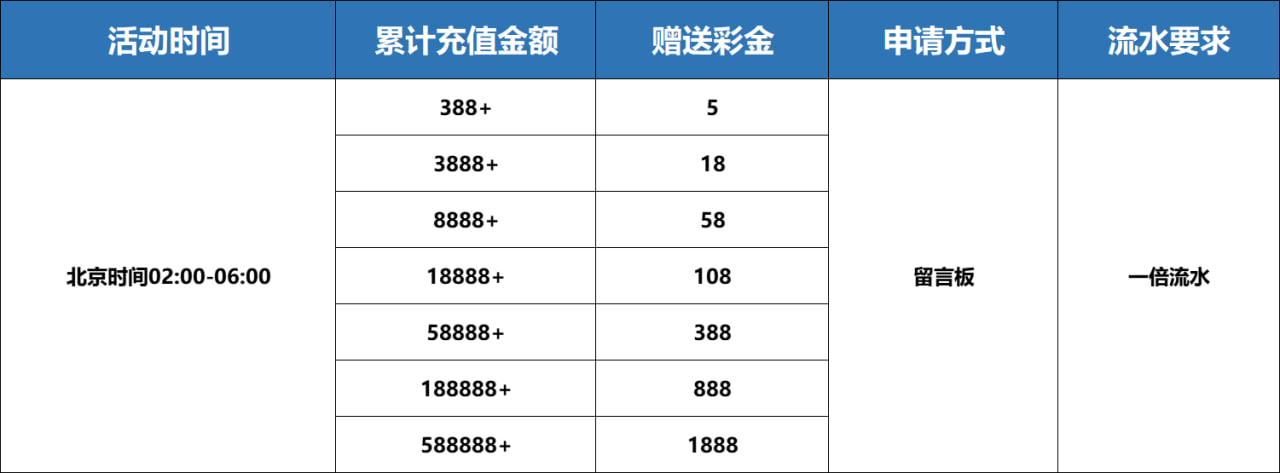 图片加载中..