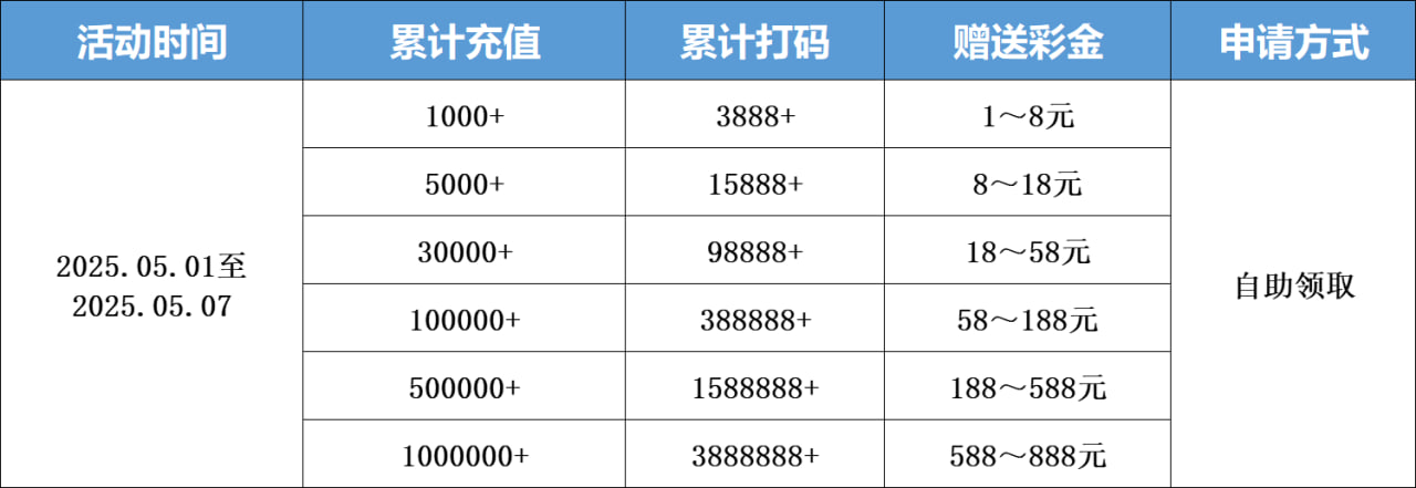 图片加载中..