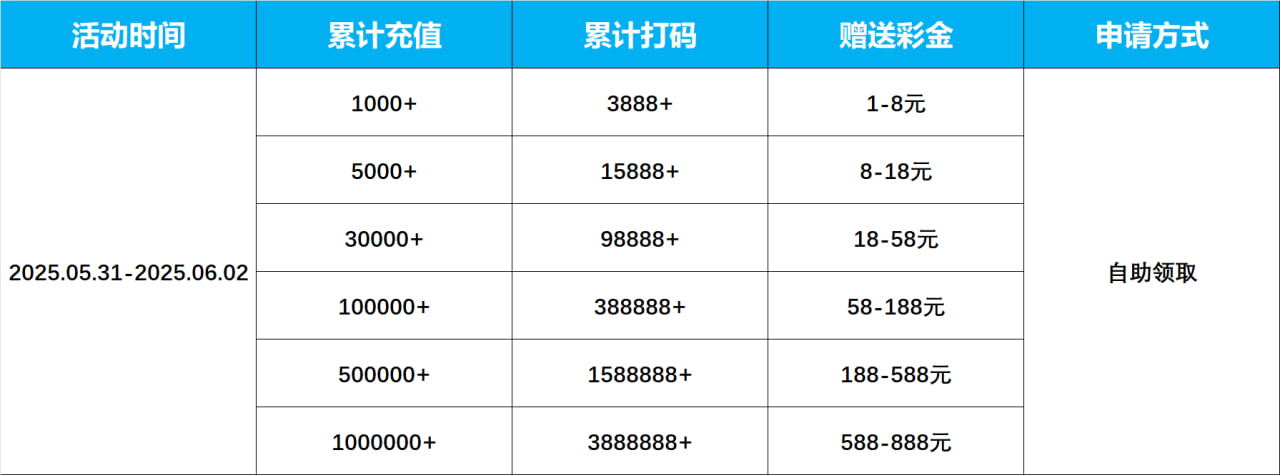 图片加载中..