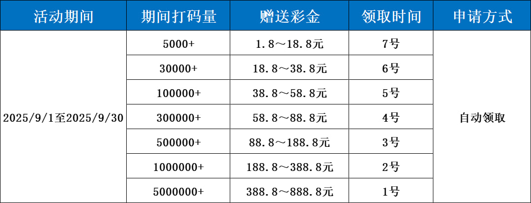 图片加载中..