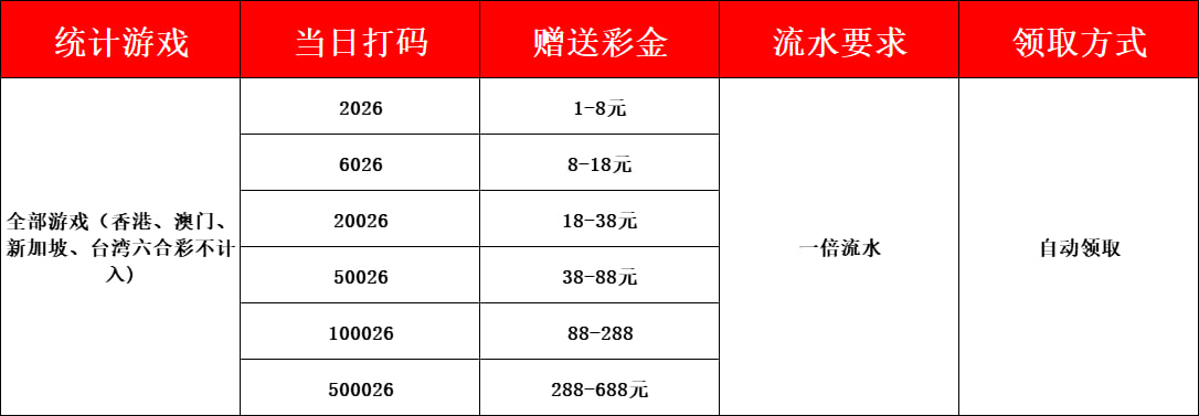图片加载中..