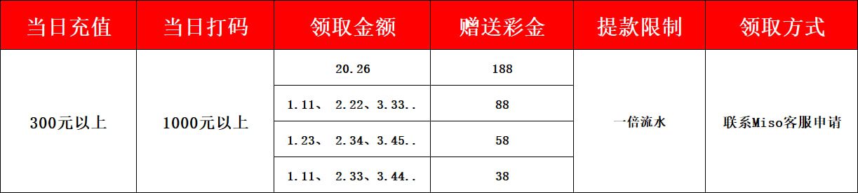 图片加载中..