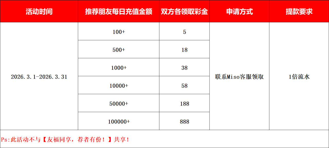 图片加载中..