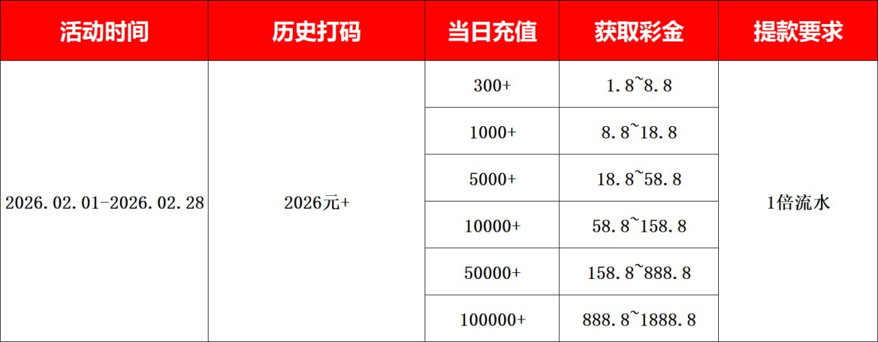 图片加载中..