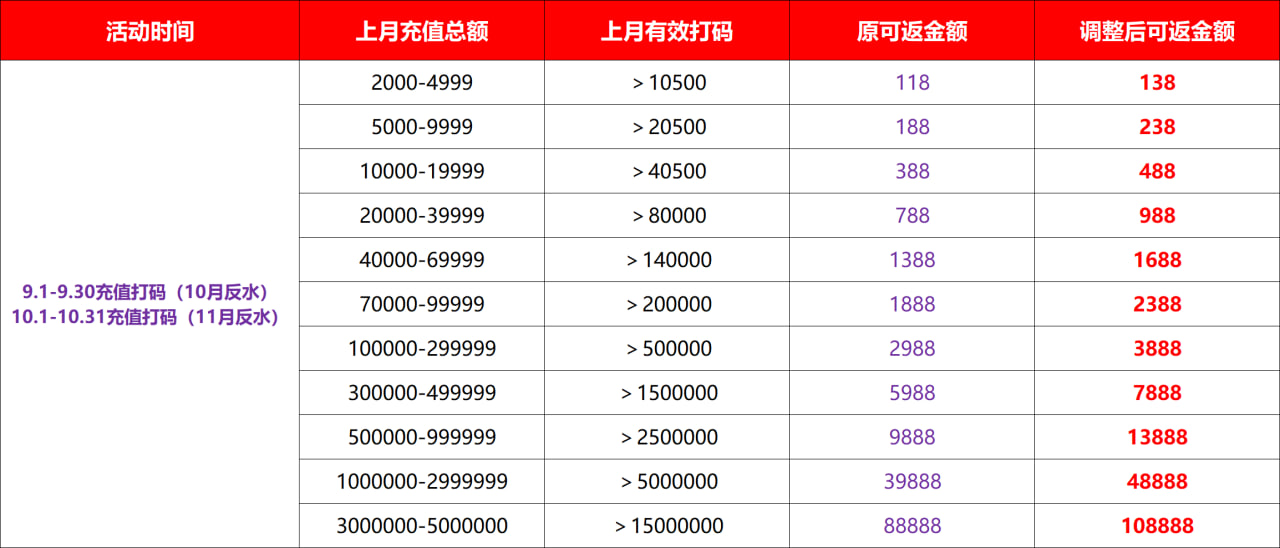 图片加载中..